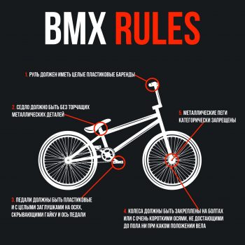 BMX Rules